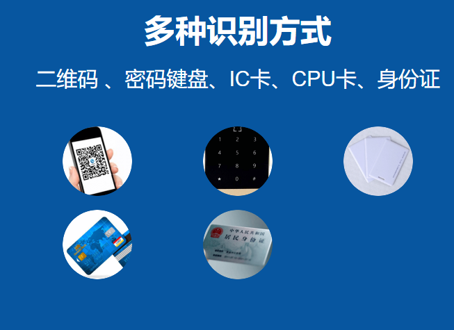 1607562648267313.png 識別.png